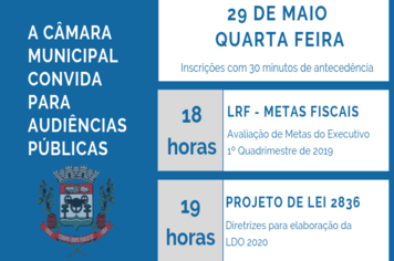 Dia 29 de maio de 2019 contará com a realização de duas audiências públicas na Câmara Municipal